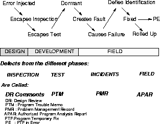 figure40