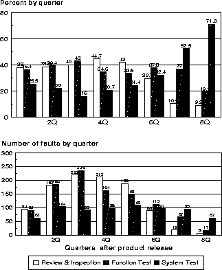 figure108