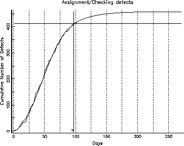 figure173