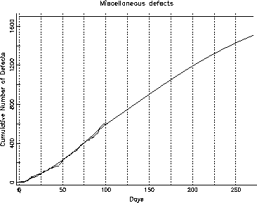 figure179