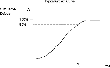 figure143