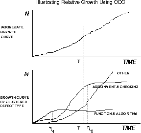 figure149