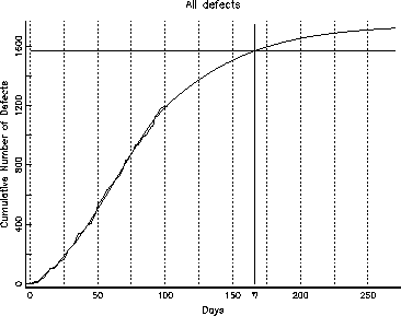 figure155