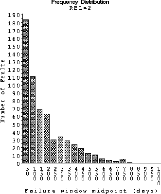 figure146