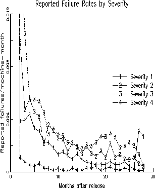 figure102