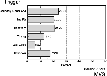 figure183