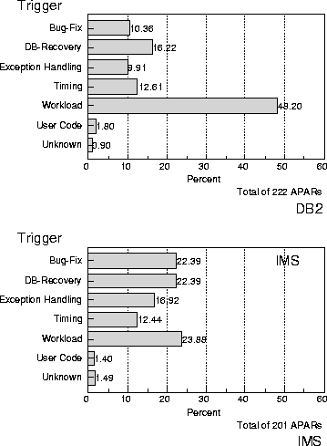 figure193