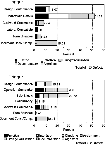 figure214