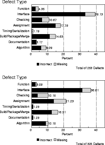 figure138