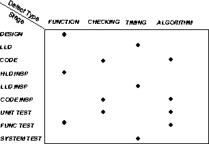 figure158